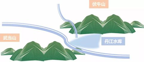 【九游会J9官方网站原创】国家级旅游度假区案例研究（二）武当山太极湖旅游度假区